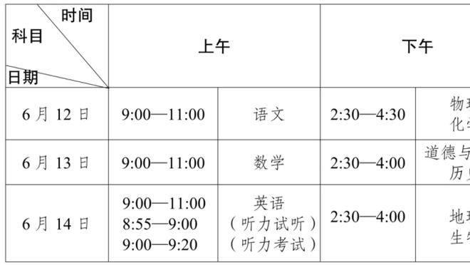 马龙：不会为了争西部第一而投入所有 在季后赛中保持健康最重要